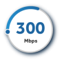 300mbpsdial-fidelity 300mbpsdial-fidelity